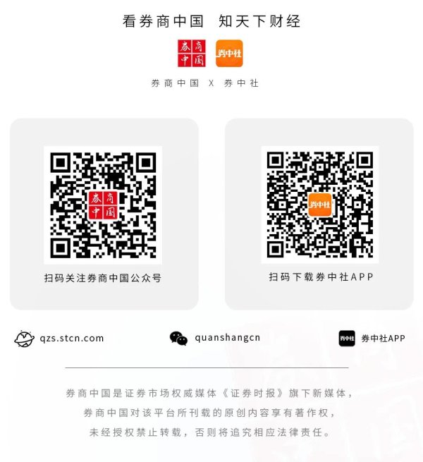 富豪配资 凌晨！美联储，重磅发布！107次提及“关税”