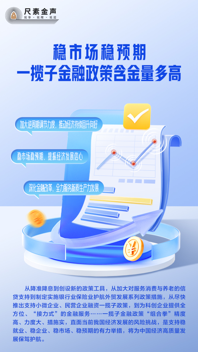 一揽子金融政策含金量多高 精准施策稳市场稳预期