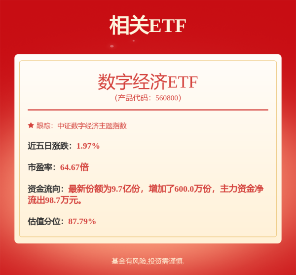 宏琳优配 深证主板50ETF南方: 南方深证主板50交易型开放式指数证券投资基金招募说明书（更新）