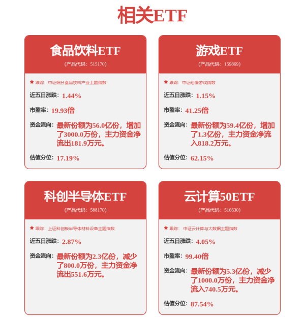 嘉理证券 科技制造板块或将迎来配置窗口期！